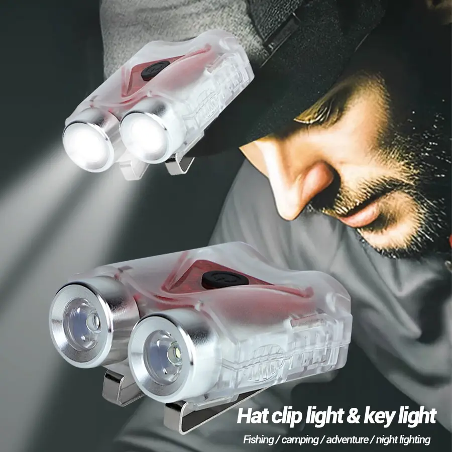 Lampe frontale LED mains libre - Running Headlamp avis et prix