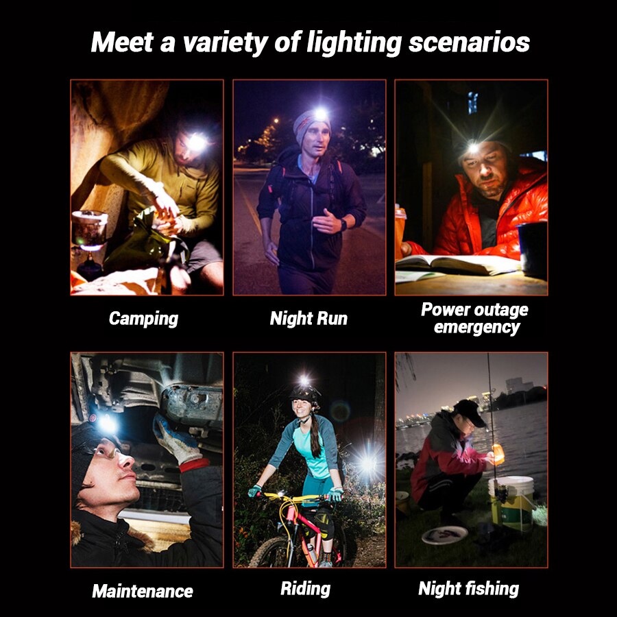 Lampe frontale LED mains libre - Running Headlamp avis et prix