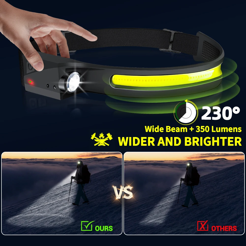 Lampe frontale à capteur LED,  - Running Headlamp avis et prix
